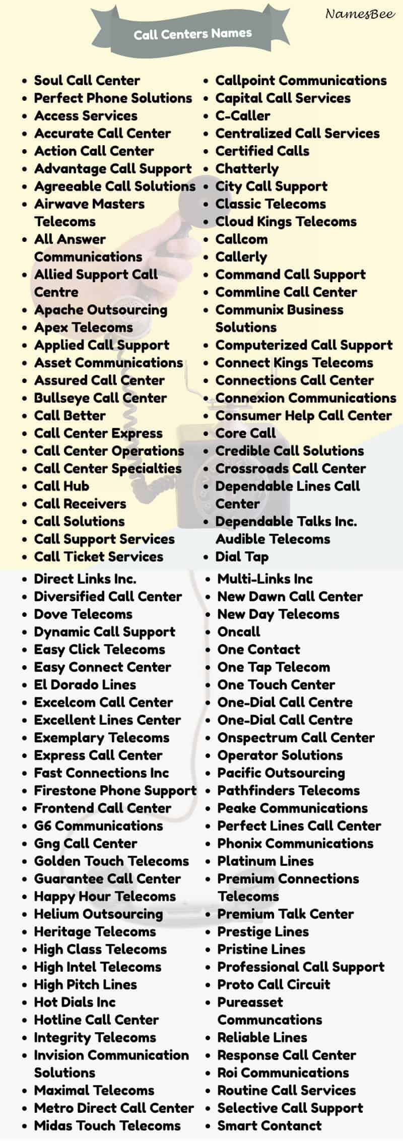 call center outsourcing vendors